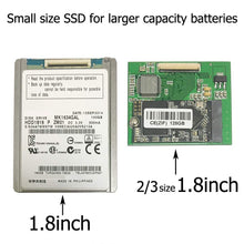 Load image into Gallery viewer, SELLTOONE 128GB SSD for iPod Classic 6th 7th iPod Video 5Gen 5.5th Replace HS081HA MK8010GAH MK8022GAA MK1634GAL MK1231GAL ZIF CE Solid State Drive (128GB)

